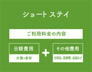 ショートステイ ご利用料金の内容「日額費用(介護+食宿)+その他費用(日用品、医療費、送迎など)」